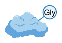 Glycosylation